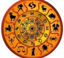 Най-верният хороскоп. Чия хороскоп е вярно?