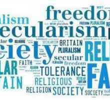 Секуларизмът е ... Концепцията за секуларизма и неговата теоретична основа