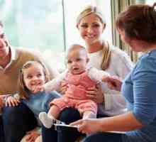 Семейна терапия: ползи и видове