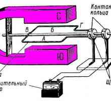 Схема, характеристики, принцип на работа и устройството на генератора на постоянен ток