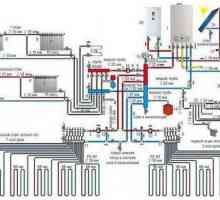 Схема, свързваща електрическия бойлер с отоплителната система. Електрически котли за частни къщи
