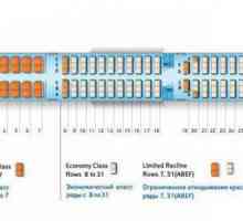 Схемата на салона A321 на авиокомпаниите на авиокомпаниите "Aeroflot", "Uteir",…