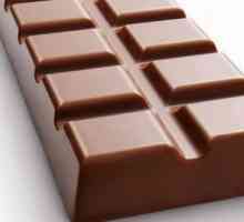 Шоколад "Алпен Зол". Разнообразие от вкусове. Срок на годност на шоколада