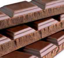 Шоколадът е ... Всичко за шоколада: полезни свойства, състав и видове