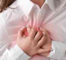 Симптоми на сърдечен удар при жените
