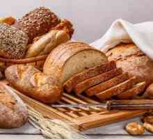 Колко ккал в хляба от различни сортове?