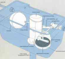 Резервоарът за източване не държи вода: какво да направите, за да разрешите проблема