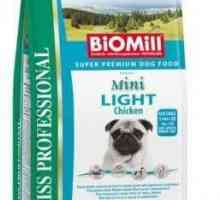 Храна за кучета "Biomill": описание на продукта и отзиви за него