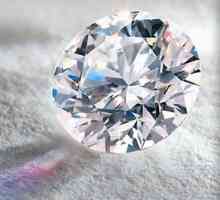 Противниците на диаманти, или Какво е fianit?