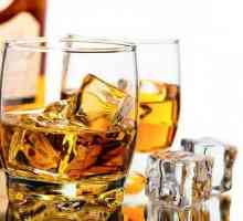 Състав на уиски в различни страни
