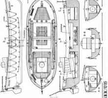 Спортни лодки и лодки с извънбордов мотор: описание