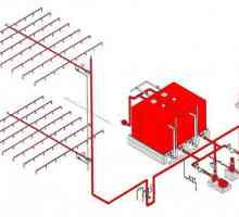 Спринклерна пожарогасителна система: принцип на работа