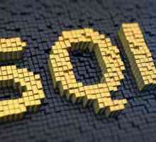 SQL заявката е какво?