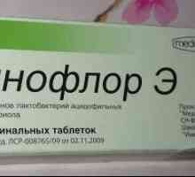 Ginoflor E лекарство: инструкции за употреба