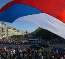 Държава Чешка република: история, характеристики, капитал, население, икономика, президент