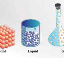 Свойства и структура на газообразни, течни и твърди тела