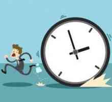 Управление на времето - управление на времето или Как да научите как да управлявате всичко