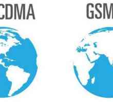 CDMA телефони - какво е това? Две стандартни CDMA + GSM телефони