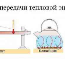 Термична проводимост на тухли: коефициенти за различни видове материали
