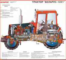MTZ-1221 трактор: описание, технически характеристики, устройство, схема и рецензии