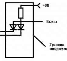Транзисторно-транзисторна логика (TTL)