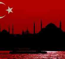 Турция: форма на правителство и правителство