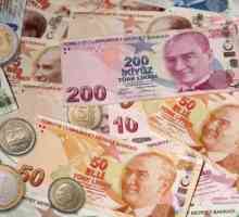 Турска лира срещу долари и други валути