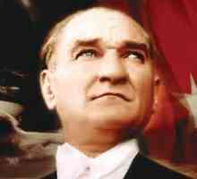 Турският реформатор Ататюрк Мустафа Кемал: биография, история на живота и политическа дейност