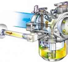 Устройството на енергийната система на бензиновия двигател