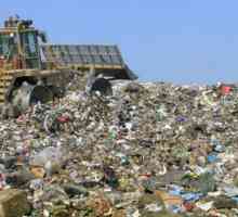Управление на твърдите отпадъци: проблеми и перспективи