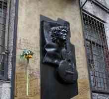 В кои градове е паметник на Виктор Цой?