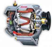 VAZ 2110, генератор: напрежение, цена, монтаж и ремонт. Как да проверите генератора VAZ 2110?