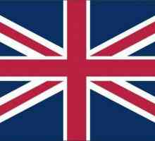 Великобритания и Англия са едни и същи?