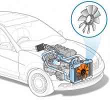 Вентилатор за охлаждане на двигателя Възстановяване на вентилатора на двигателя