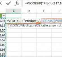 Vlookup Excel: как да използвате (примери)