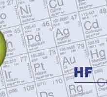Флуорид на водорода: характеристики и приложение