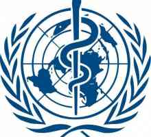 Световна здравна организация (СЗО): харта, цели, норми, препоръки