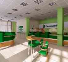 Благоприятни депозити в Rosselkhozbank: характеристики и условия за отваряне