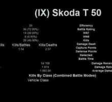 Светът на танковете: ръководство. `Skoda T-50` и неговата употреба