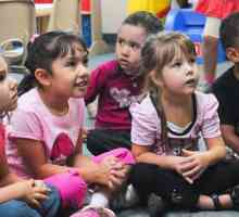 Класове в детската градина. Образователни дейности за деца