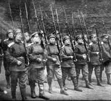 Женски батальон на смъртта през Първата световна война. Историята на създаването на женския батальон