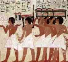 Живопис на древен Египет: какво е това
