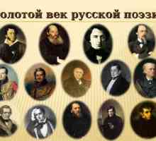 Златният век на руската литература: история, писатели и поети