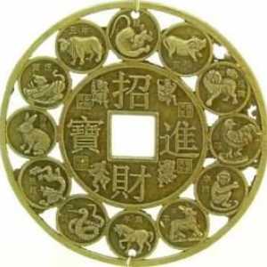 2001 Г. е годината на животното? Китайски хороскоп