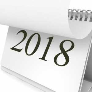 2018: Какво да очакваме, астрологическа прогноза, хороскоп