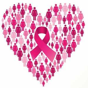 4 Февруари - Ден на борбата срещу рака. Какви дейности се провеждат в този ден?