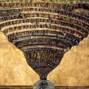 "Hell" Botticelli - картина илюстрация на "Божествената комедия"
