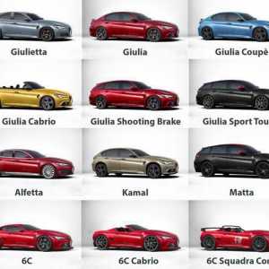 "Алфа-Ромео": моделната линия 2016-2017 години.