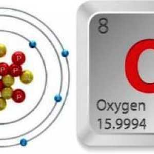 Алотропни модификации на кислорода: сравнителна характеристика и стойност