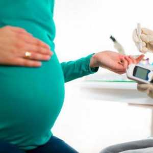 Анализ на глюкозата при бременност: описание на процедурата, препис и преглед